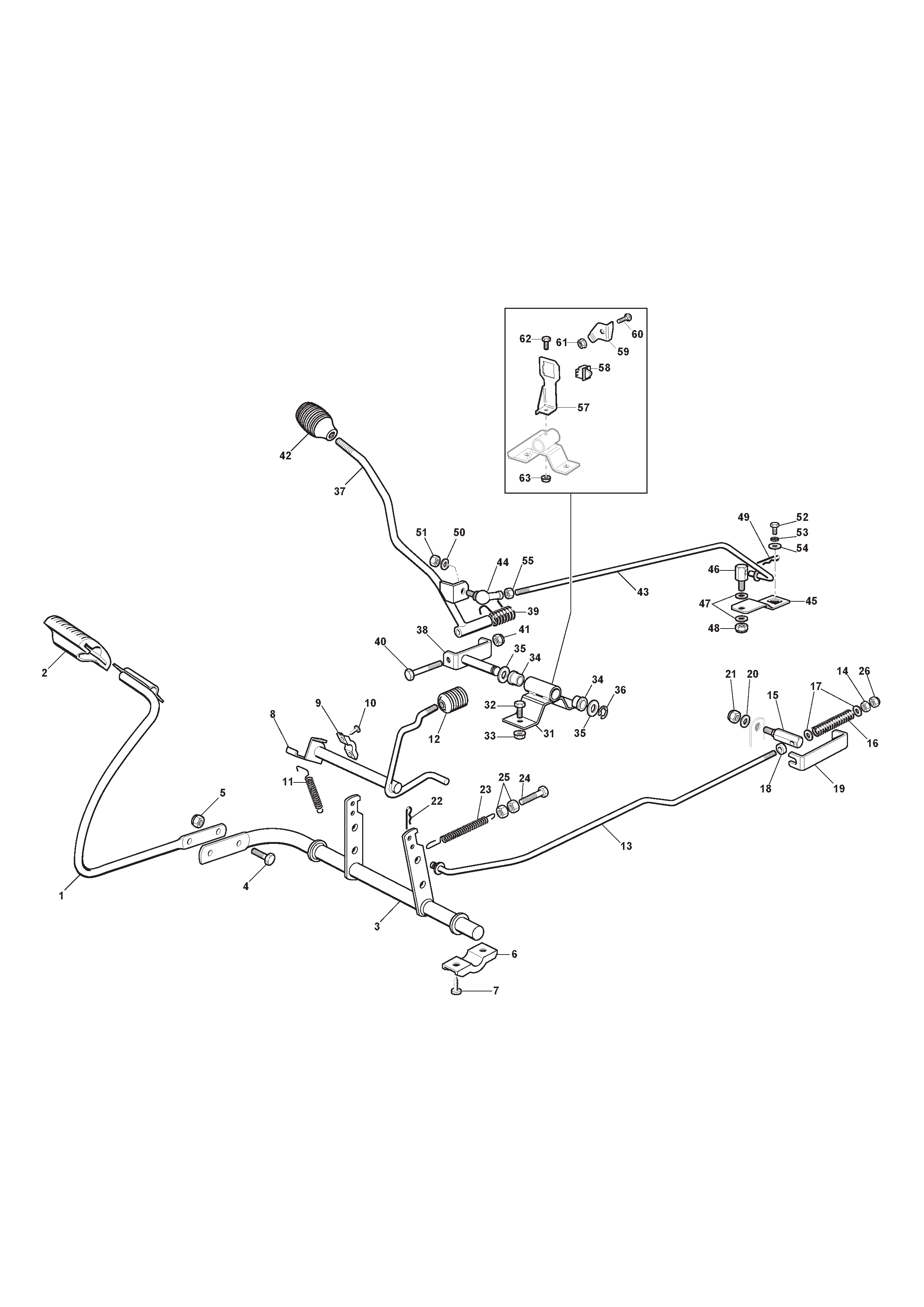 Brake And Gearbox Controls