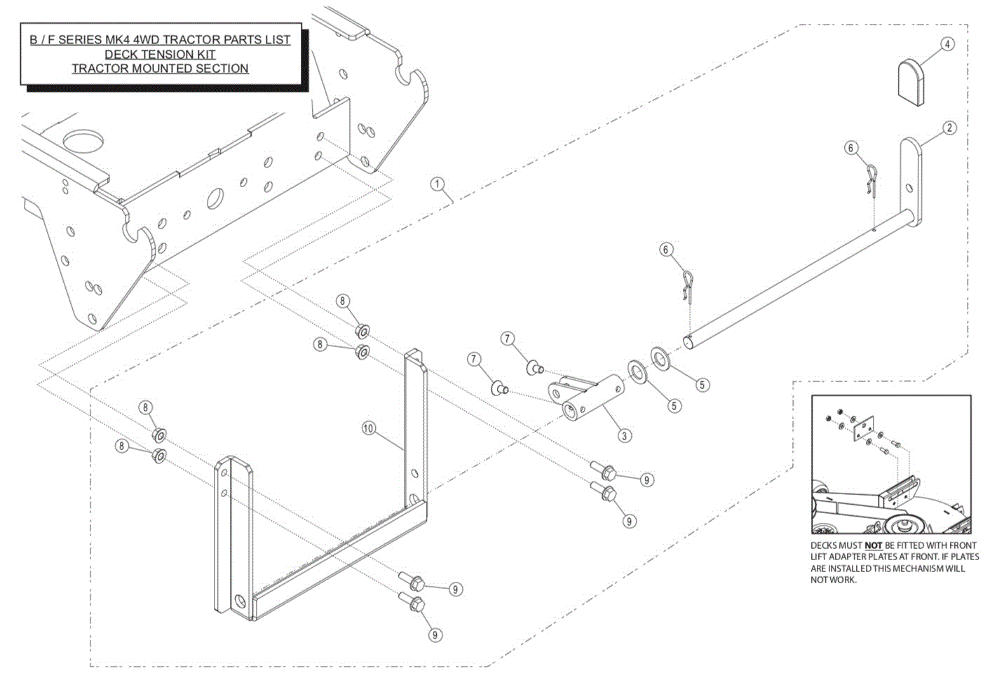 Deck Tension Kit