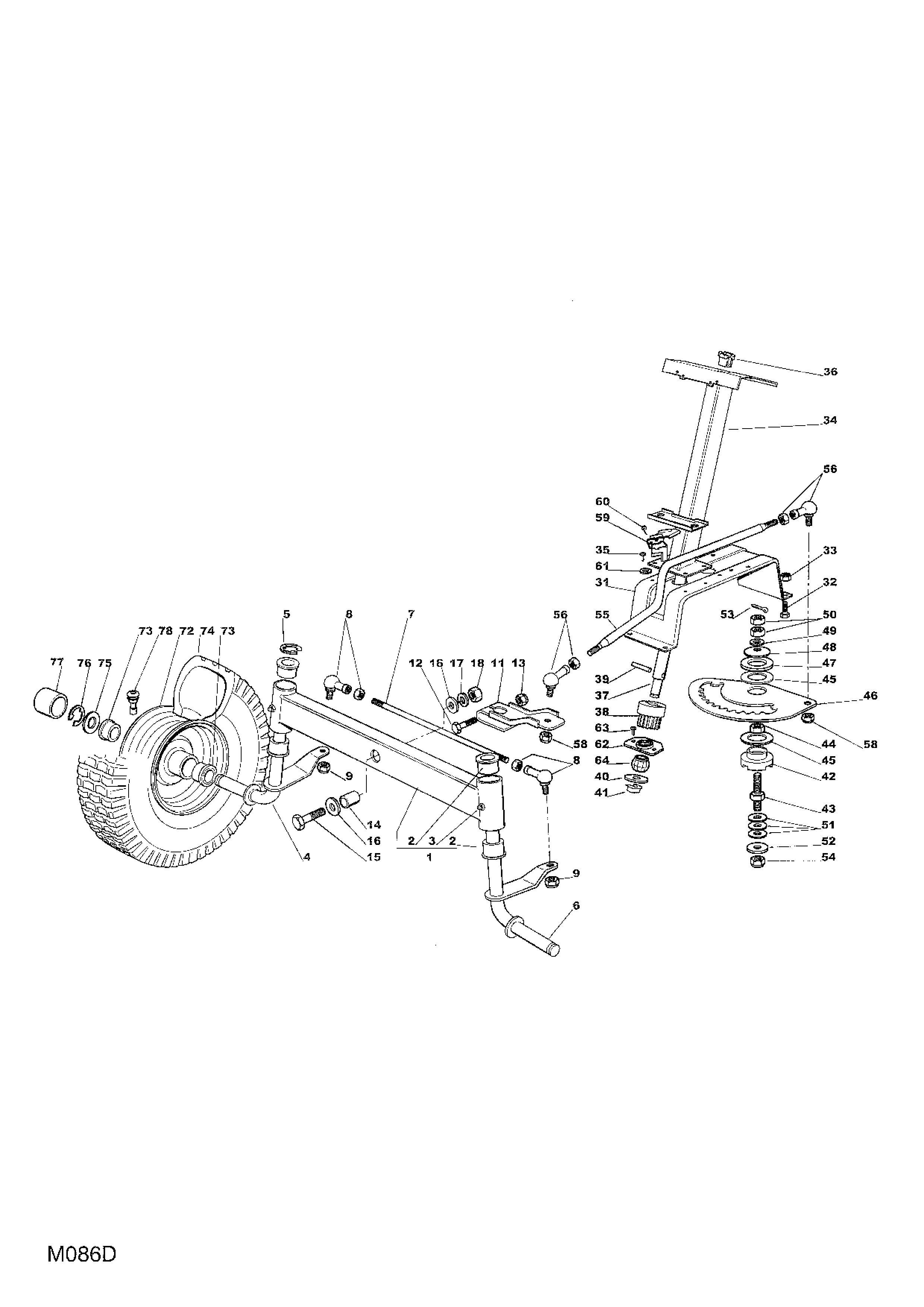 Steering