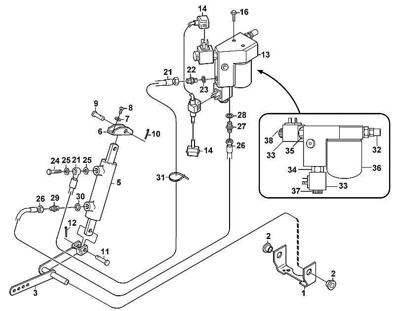 D - Lifting Device