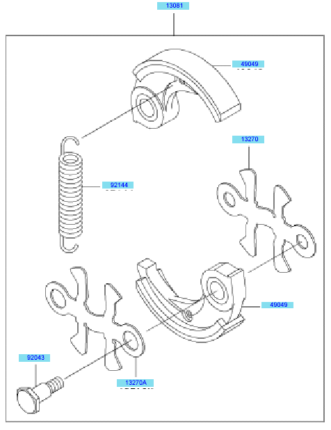 PTO Equipment