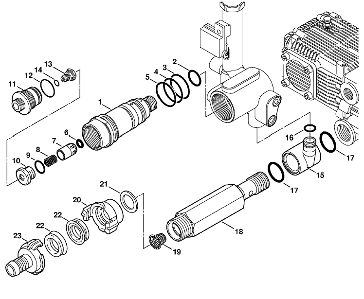 F Regulation valve block