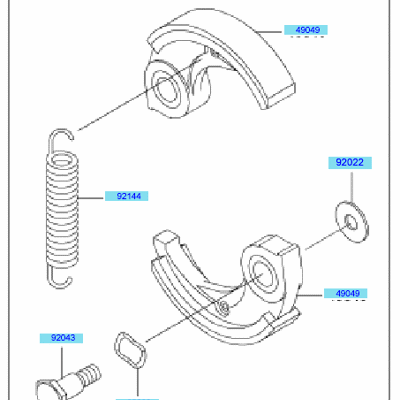 PTO Equipment