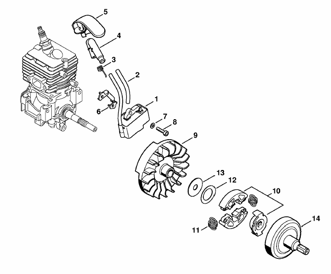 Ignition system, Clutch