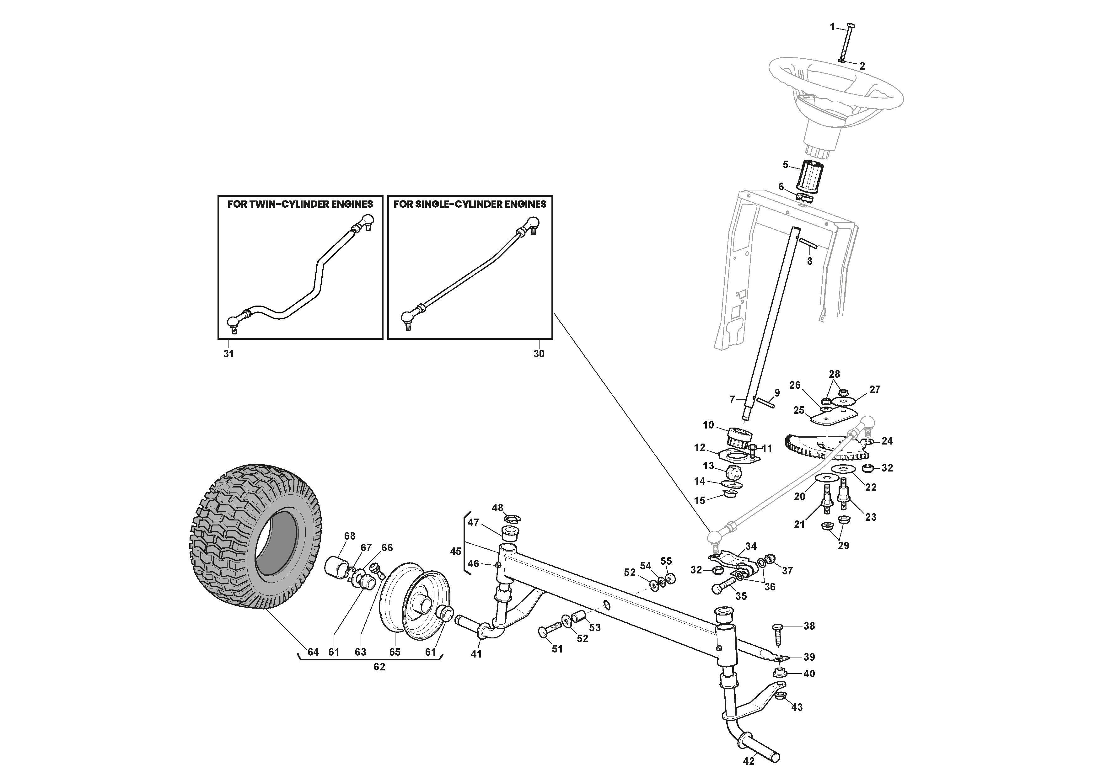 Steering
