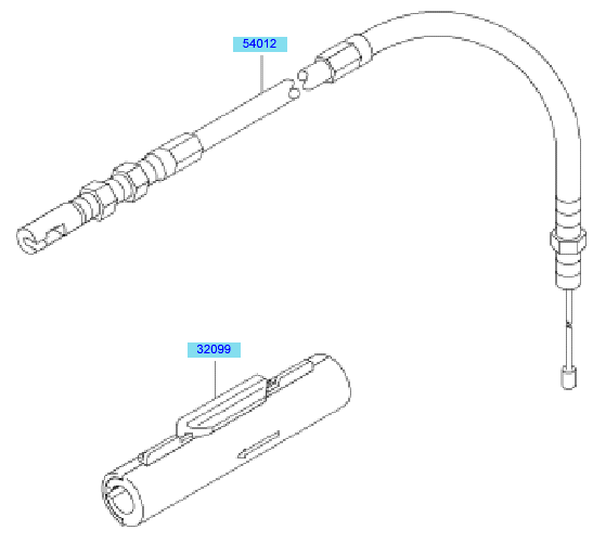 Control Equipment