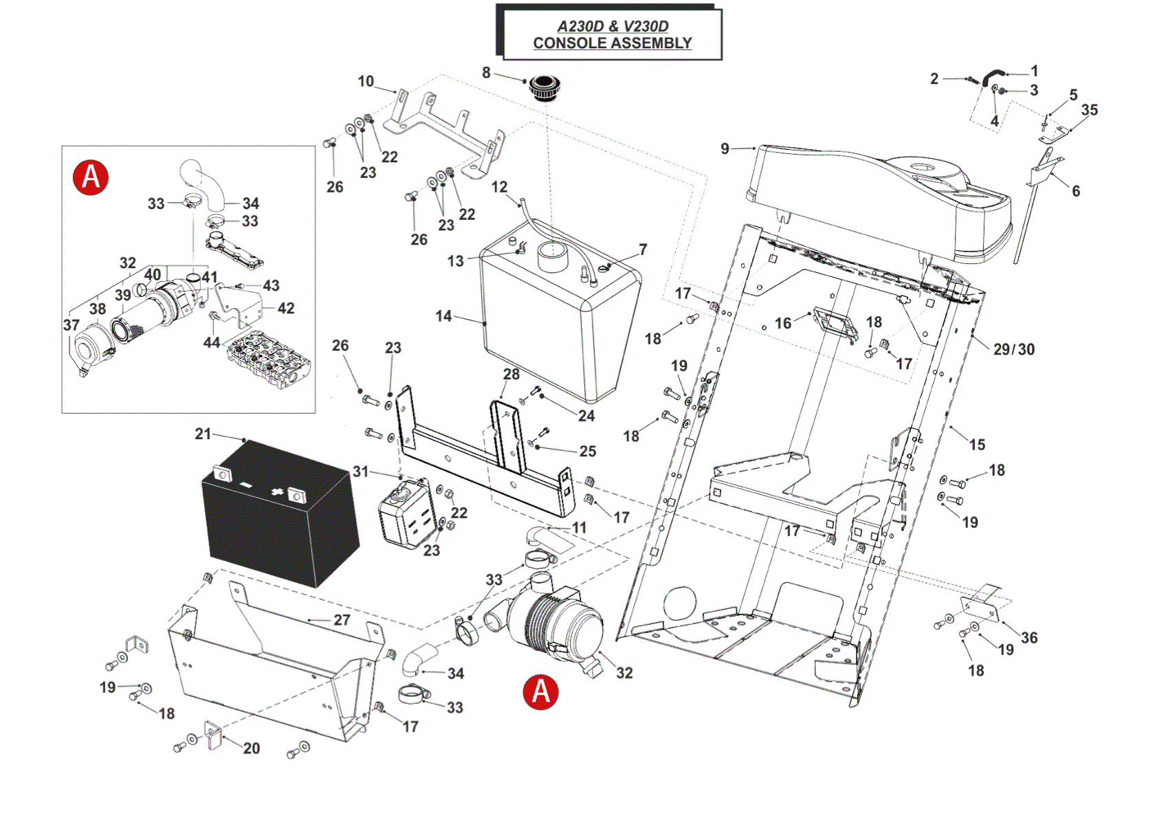 Console Assembly