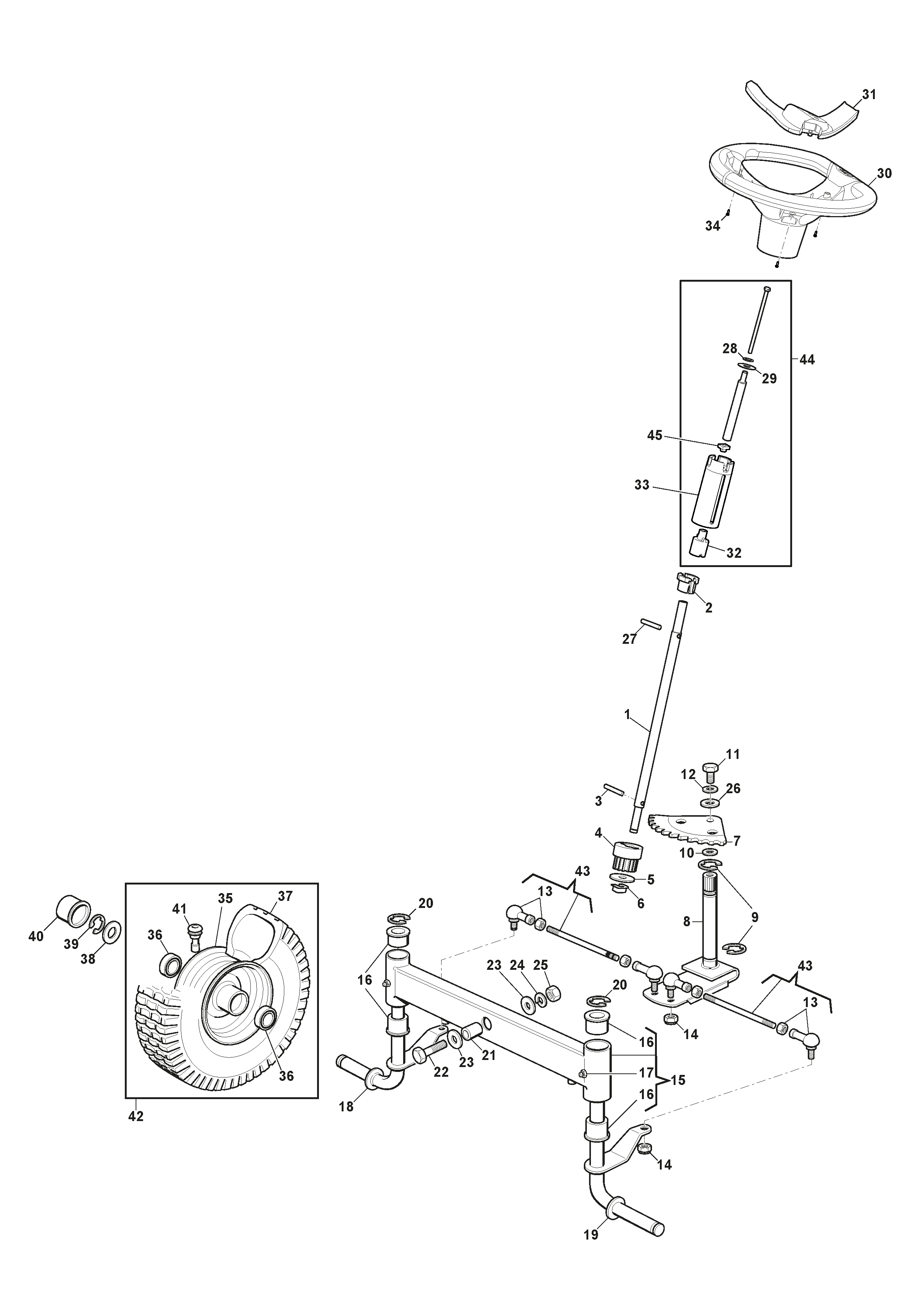 Steering