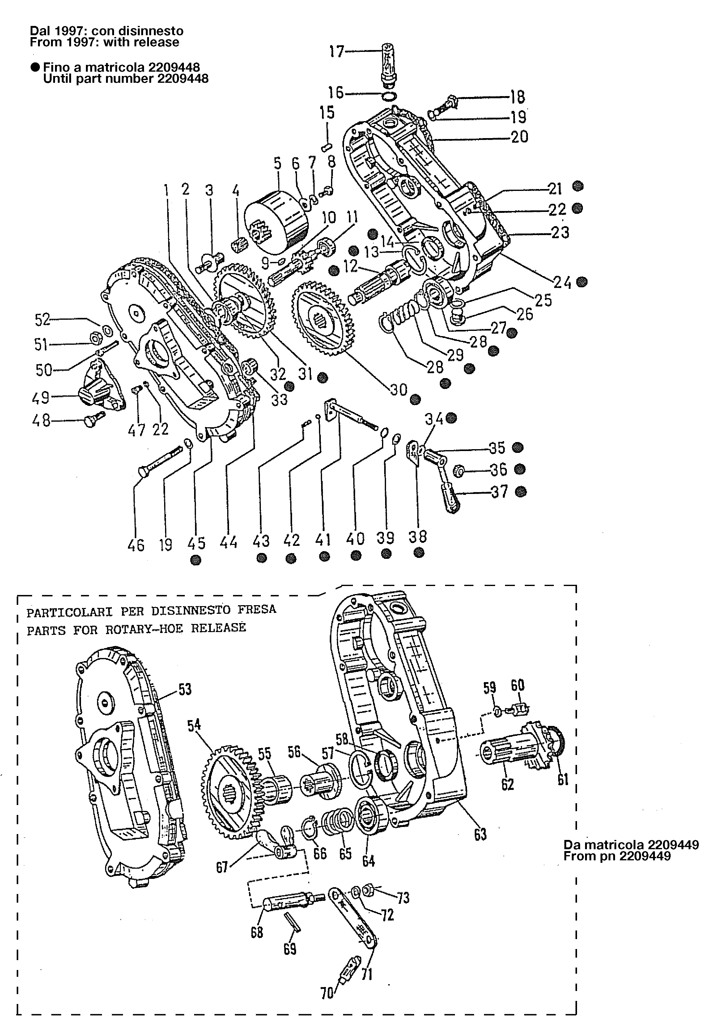 Unit transmission with release (From 1997)