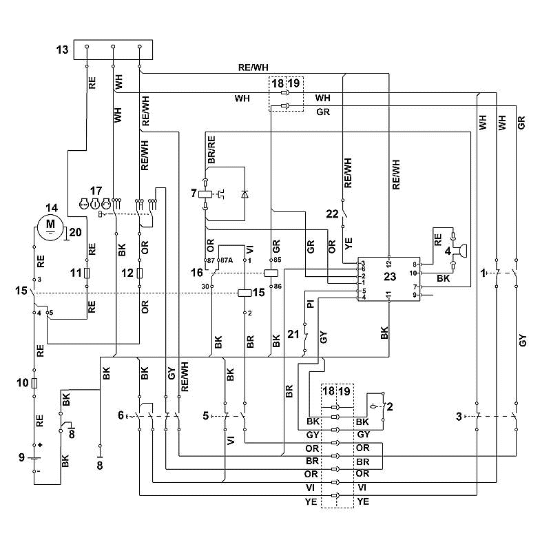O - Wiring Harness