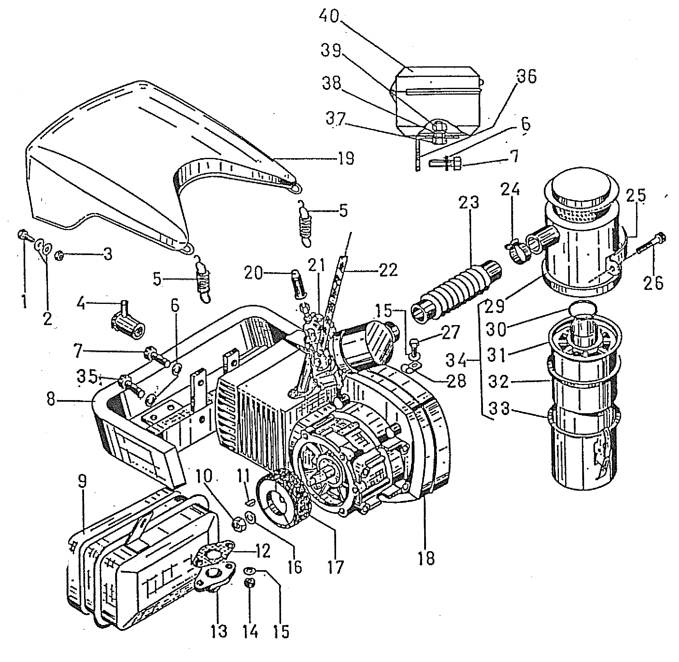 Unit (Engine)