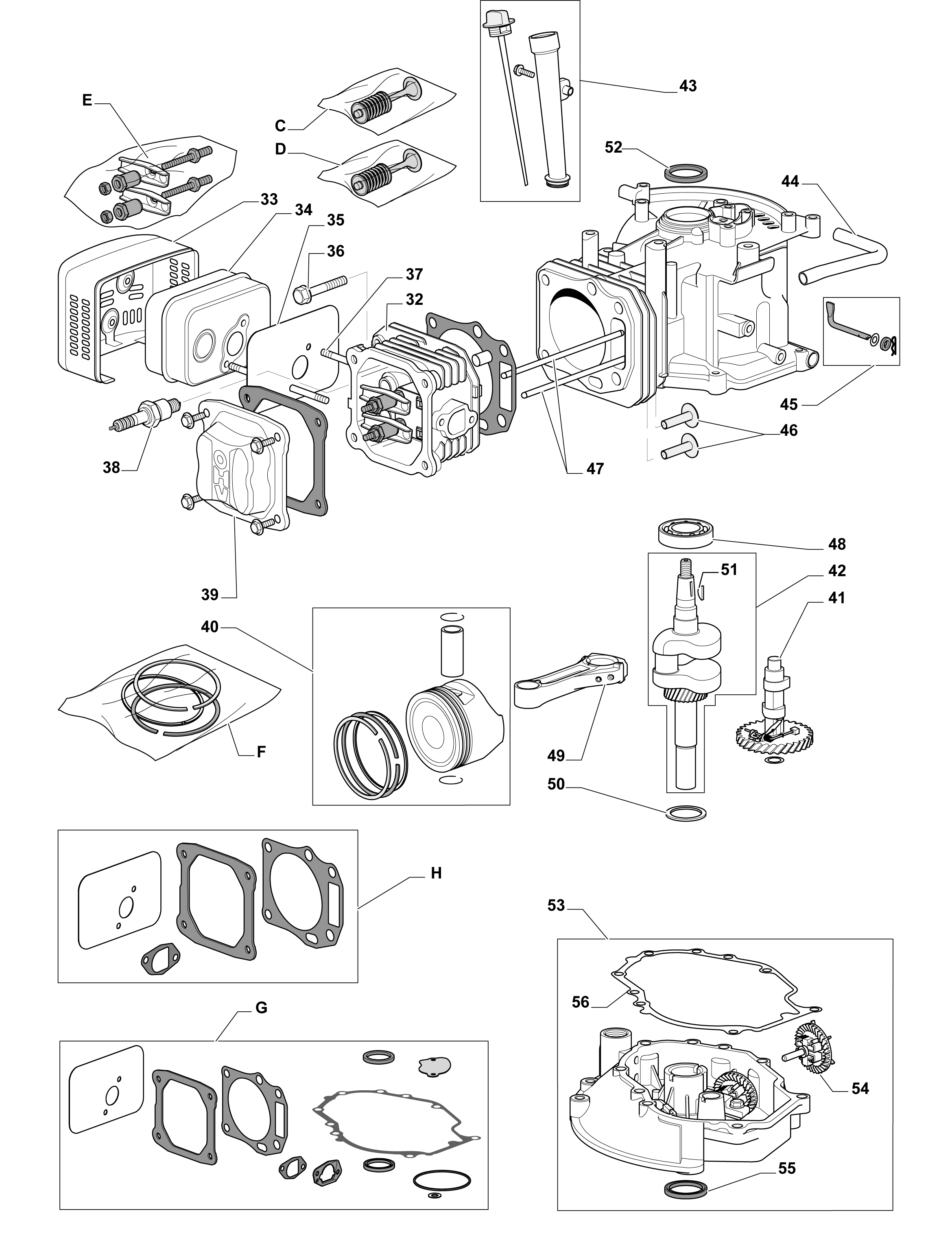 Page: 2