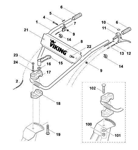 handle