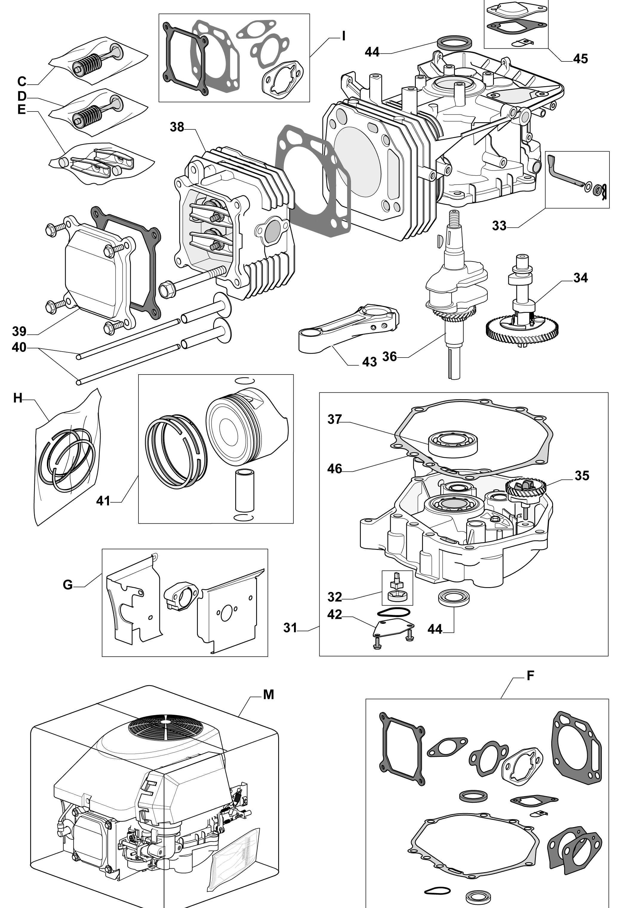 Page: 2
