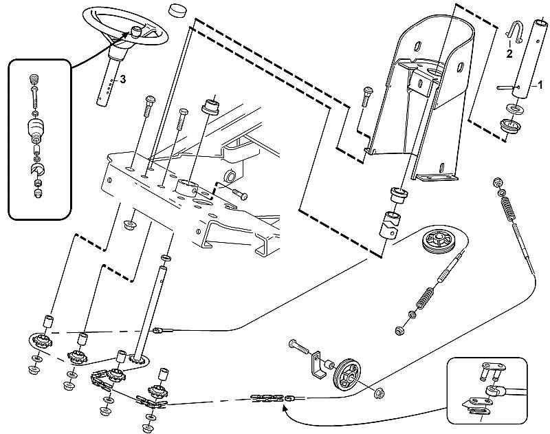 F1 - Steering