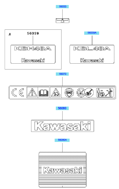 Labels