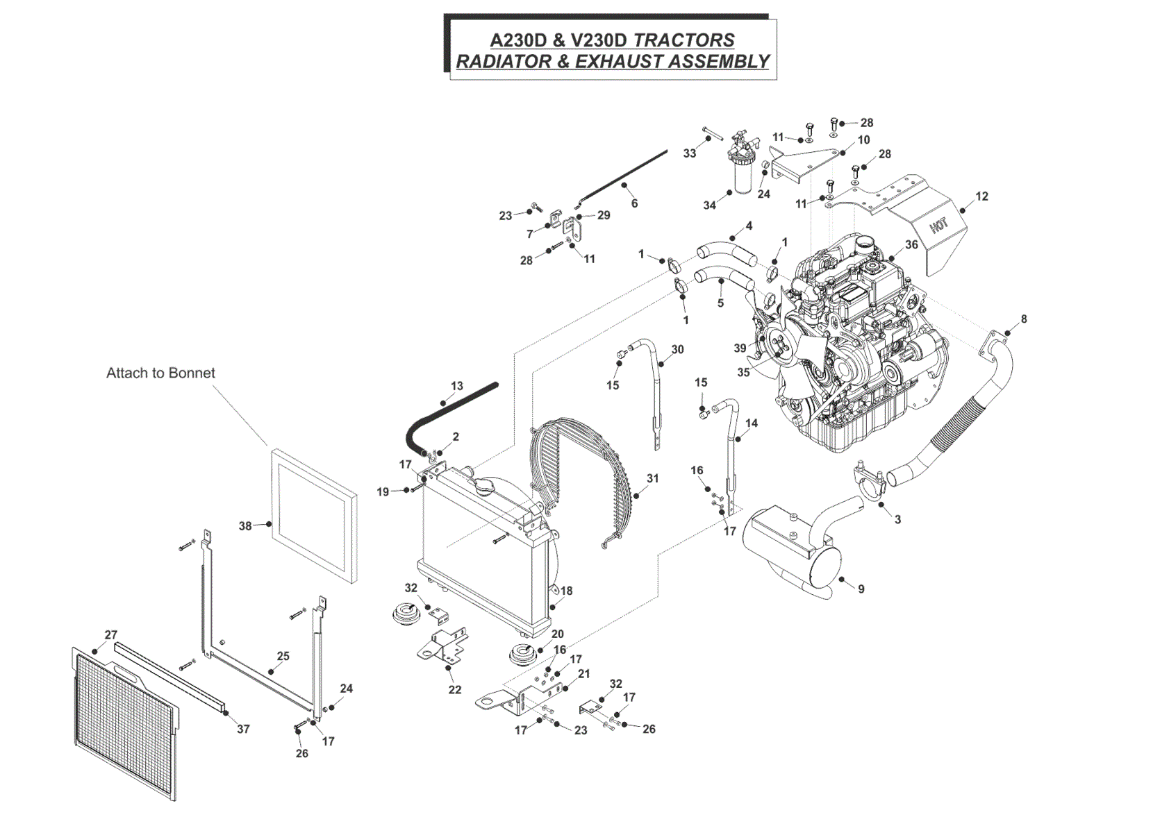 Radiator & Exhaust Assembly
