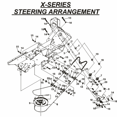 Steering Arrangement