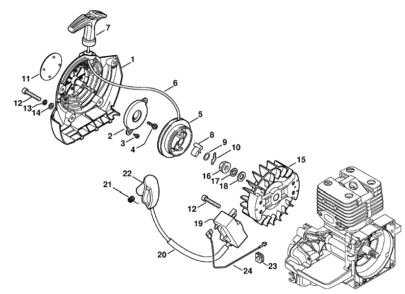 Rewind starter, Ignition starter
