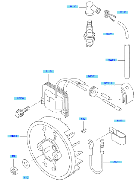 Electric Equipment