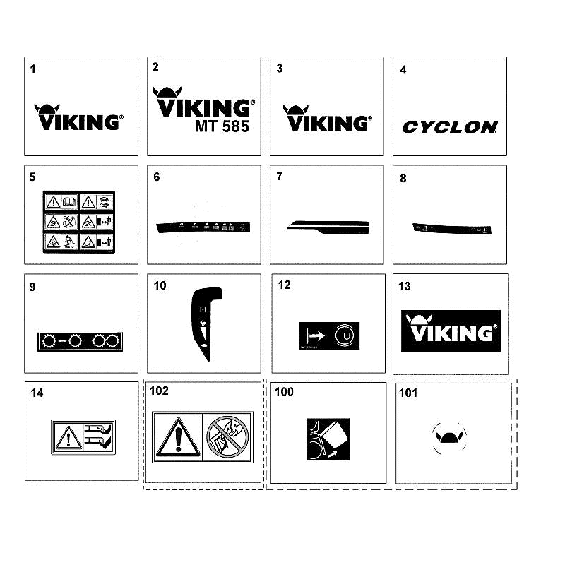 O - Labels