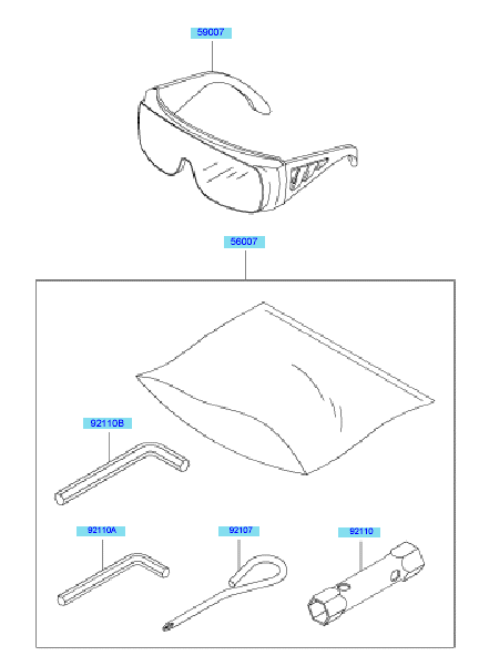 Tools