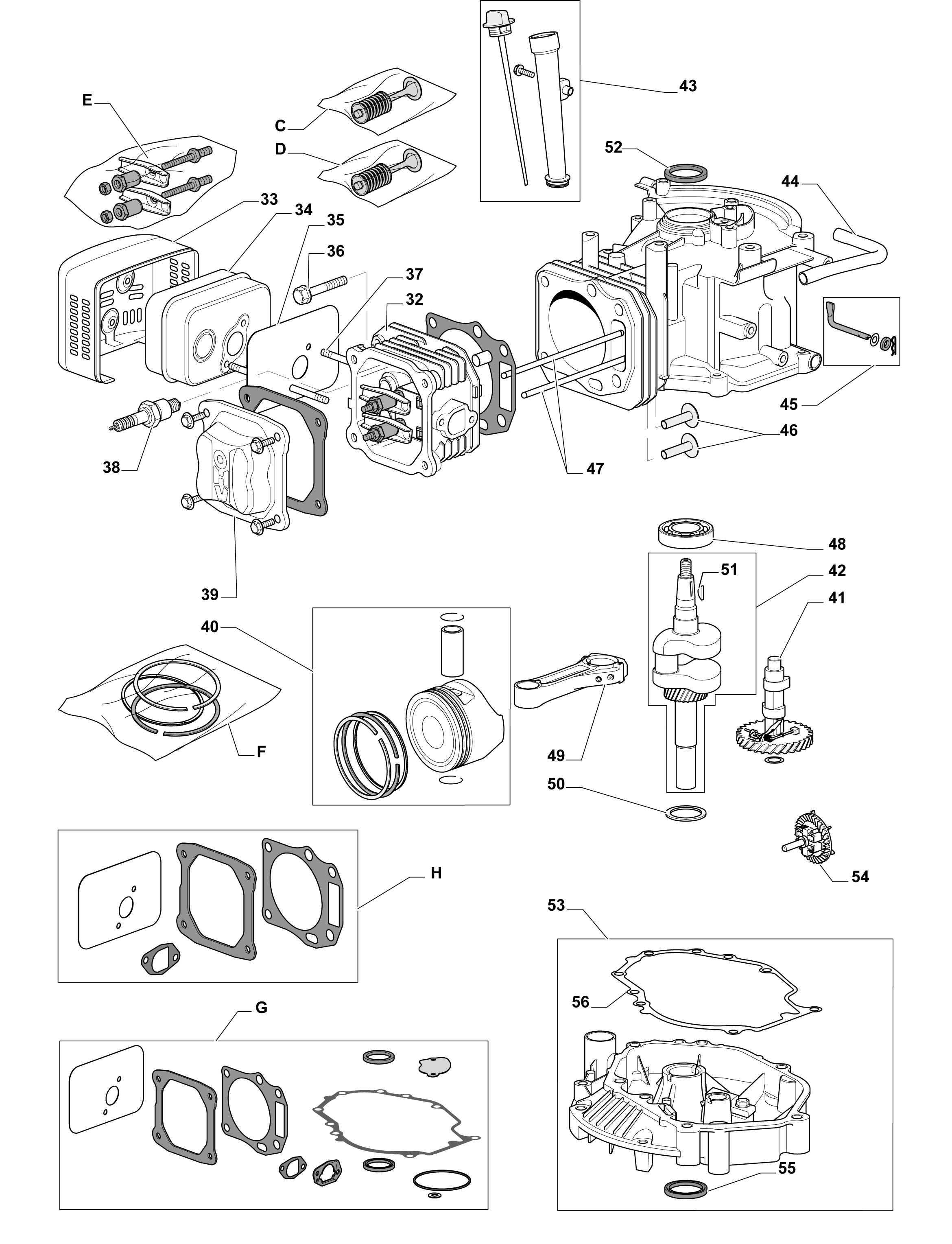 Page: 2