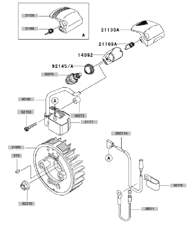 Electric Equpiment