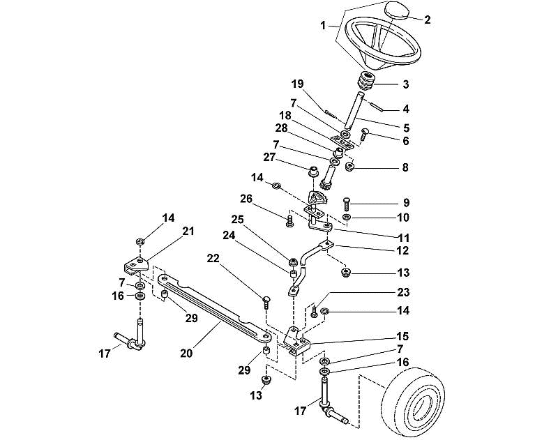 B - Steering