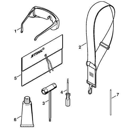 Tools, Extras