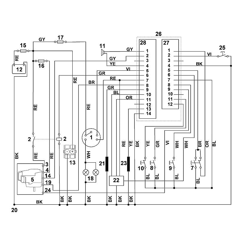 S - Wiring Harness