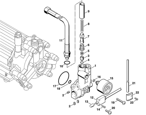 D-Regulation valve block