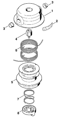O-Trimcut head
