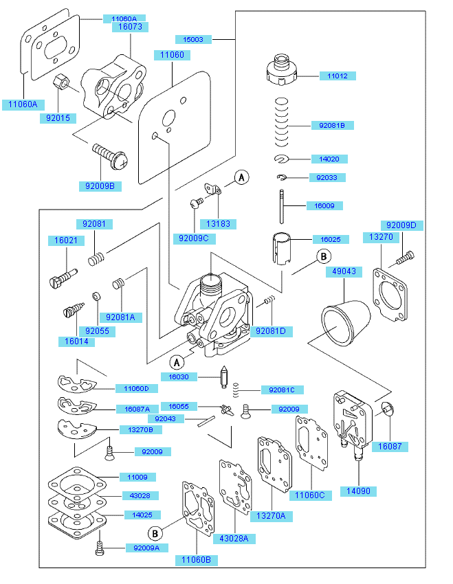 CARBURETOR