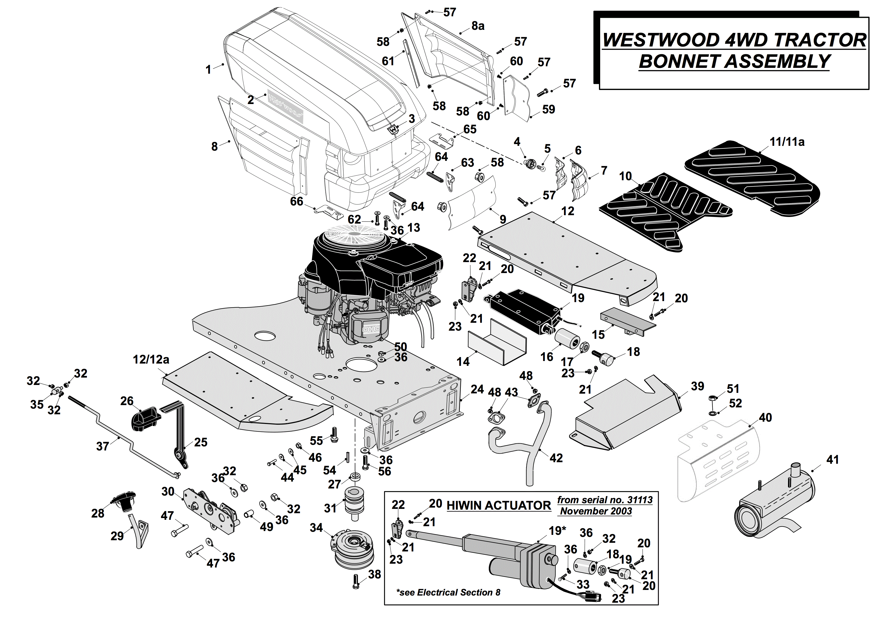 Bonnet Assembly