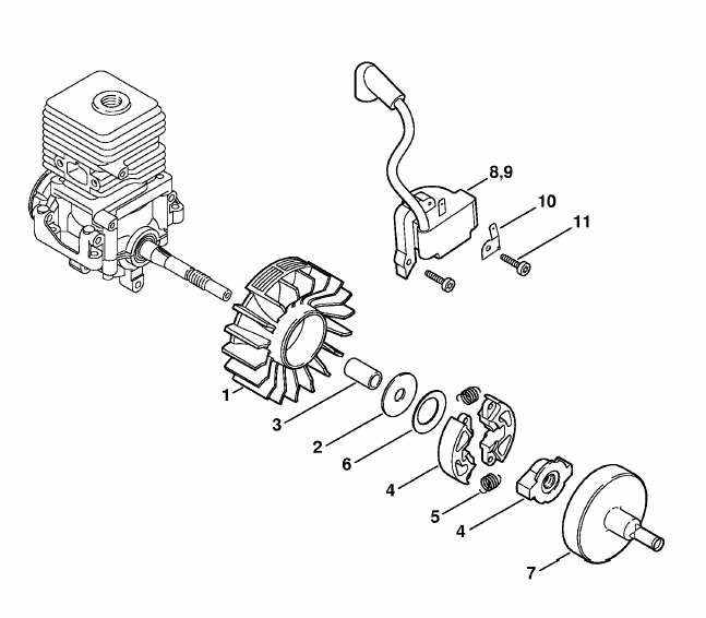 Ignition system, Clutch