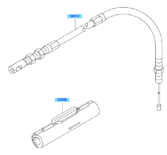 Control Equipment