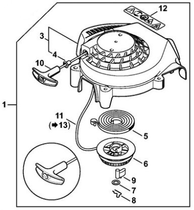 Stihl Fan housing with rewind starter