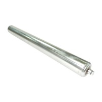 Countax Roller-PGC-A/K/D