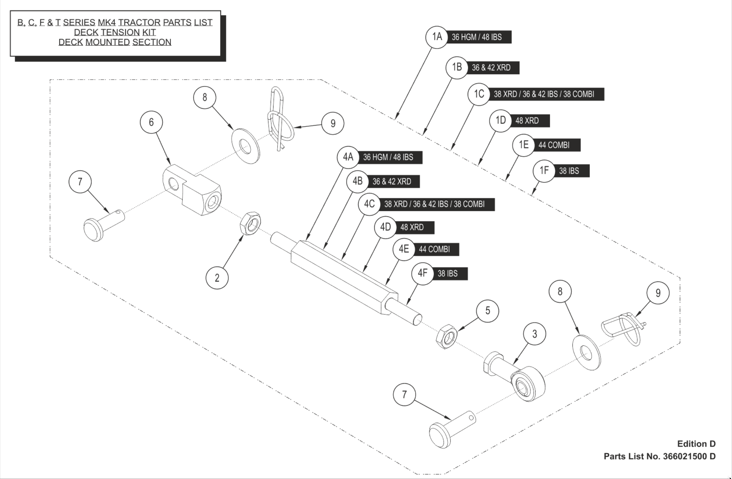 B.C.F & T Series MK4 Deck Tension Kit